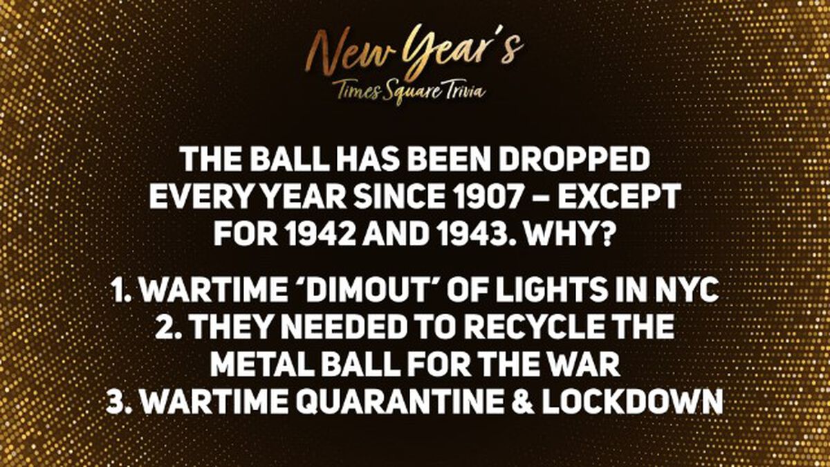 New Years Times Square Trivia image number 1